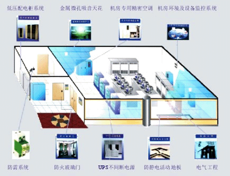 软件定制开发：企业信息化建设的新引擎
