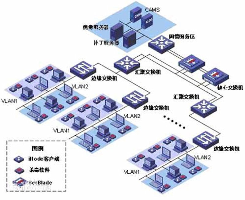 企业网站建设：构建信息时代的品牌窗口