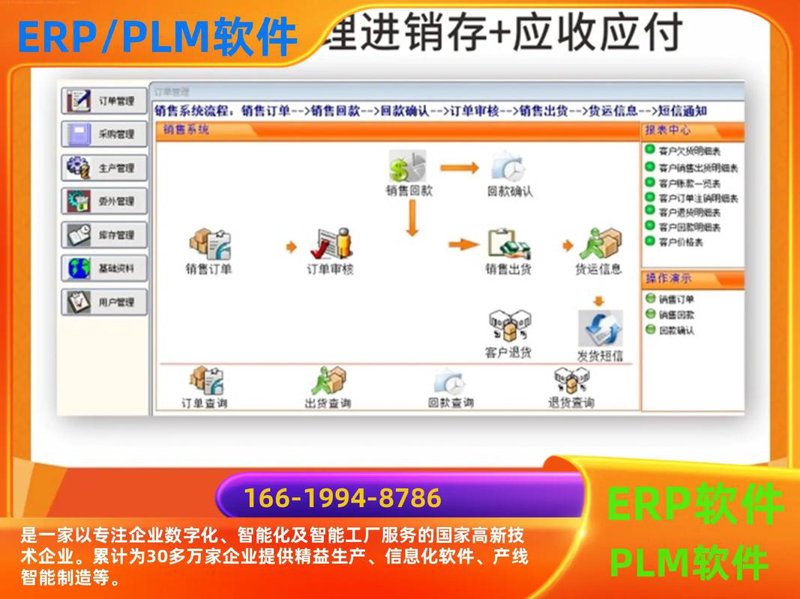 软件定制开发引领企业数字化转型之路